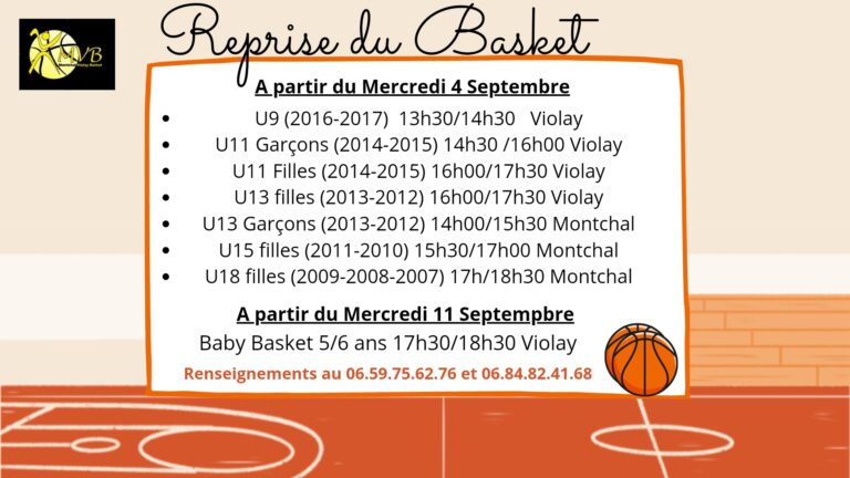 Reprise du BASKET