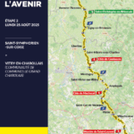 Tour de l’Avenir Hommes et Femmes