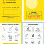 Canicules fortes chaleurs